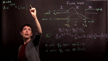 Solving Finite Well: Part 3 - Using Boundary Conditions
