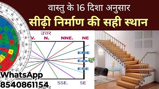 Vastu ke anusar Sidhi kis Disha Mein honi chahie | वास्तु के अनुसार सीढियों की दिशा | sirighar vastu