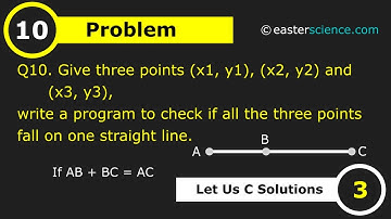 Write a C program to check if all the three points fall on one straight line.