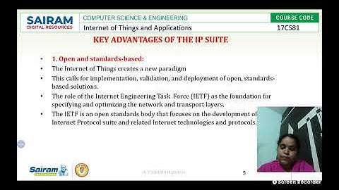 LECTURE VIDEOS_17CS81_MODULE3_  Business Case for IP_ Dr P BINDHU