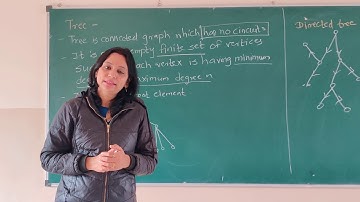 DM- Discrete Mathematics-SE CSE-IT- Tree, Directed Tree, Forest