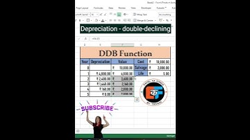 How to use Depreciation - double-declining Method Formula in Excel DDB FUNCTION