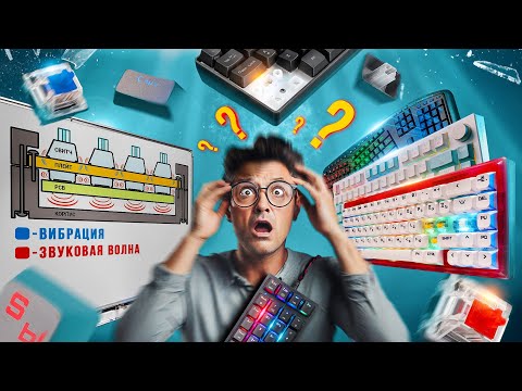 Словарь Клавиатурного Энтузиаста | Основные термины и концепции, для понимания перед покупкой