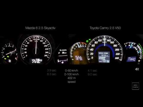 Mazda 6 2.5 Skyactiv vs Toyota Camry 2.5 V50   0-100  racelogic acceleration, 402m