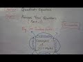 Previous Year Questions on Quadratic Equations