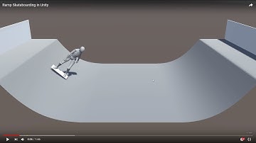 The Answer is Never! - Ramp Skateboarding in Unity