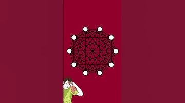 Cómo calcular el número de aristas de un grafo completo 🤓