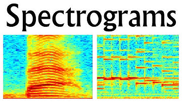 ECE2026 L10: Spectrograms and Stepped Frequency Sinusoids (Introduction to Signal Processing)
