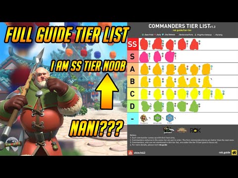 Commanders Tier List The Best Commanders In Rise Of Kingdoms V1 3