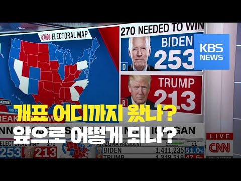 미국 대선 개표 현황과 향후 전망은? / KBS뉴스(News)