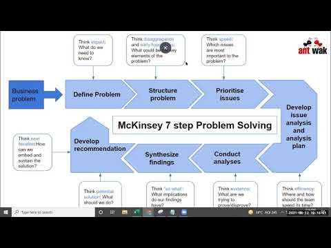 mckinsey 7 steps of problem solving