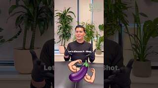 P-Shot for Men | PRP Treatment to Improve Performance & Sensitivity