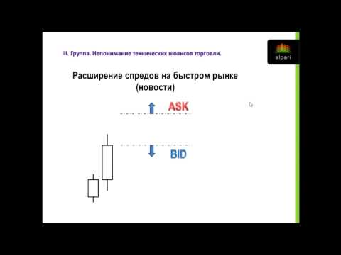 Видео: Как вы находите отношение вознаграждения к риску, которое работает для вас?