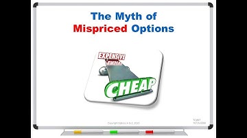 The Myth of Mispriced Options