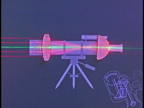 Video: Jaké čočky se používají v dalekohledech?