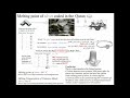 Melting point of silver coded in the Quran