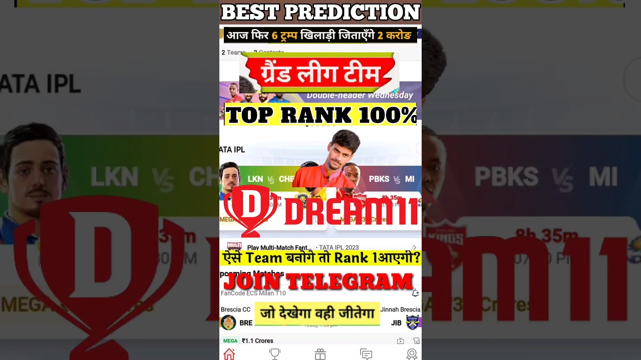 LSG vs CSK Dream11 Prediction IPL 2023 | LKN vs CHE Dream11 Team | Dream11 Team of Today Match