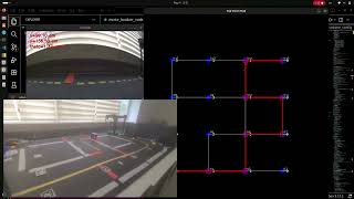 Autonomous Robot Navigation with A Path Planning and Real-Time Control