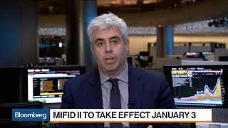 Here's What You Need to Know About MiFID II