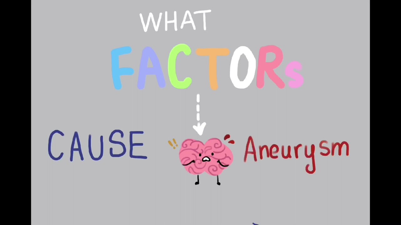 What Causes a Brain Aneurysm?