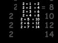 2 times table