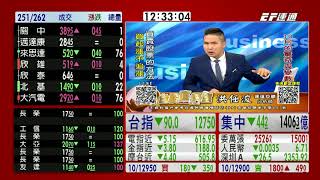 20201016 1230 洪任浚 台股直播室