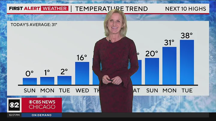 Arctic blast brings dangerous wind chills to Chicago area