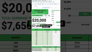 Follow for more dashboard tutorials 😀 #dashboard #automation #googlesheets