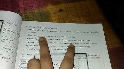 Class 7 chapter 5 GIMP tools