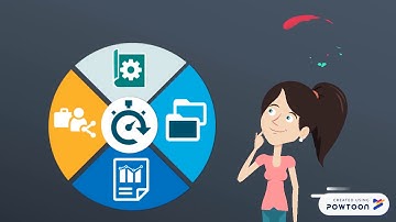 Introducción a la simulación