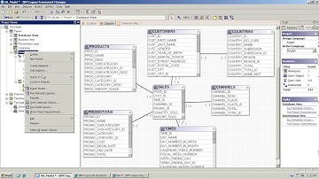 Cognos Framework Manager  Scope Relation A Hands O