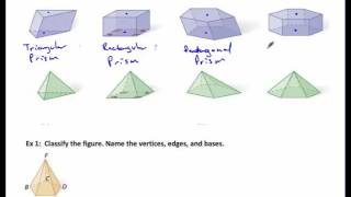 12-1 Geometric Solids