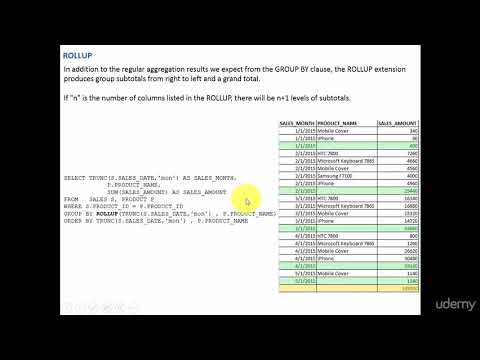 014 Sub Totals using ROLLUP function