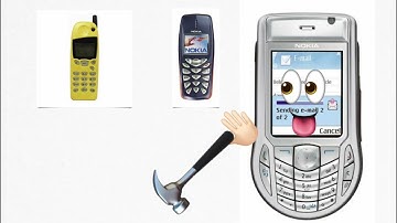 Nokia Tune Evolution of Animation