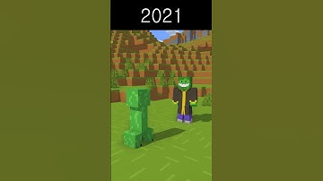 Evolution of Merge Monster - Minecraft Animation