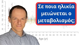 Σε ποια ηλικία ΜΕΙΩΝΕΤΑΙ ο μεταβολισμός;