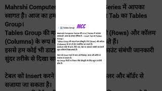 Microsoft word #insert tab #classes #classess #gkquiz #computerknowledge #gkquestion #important
