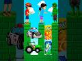 vir the robot boy | robo boy suit on | veer and mad max | robot wala cartoon | #shorts #trending