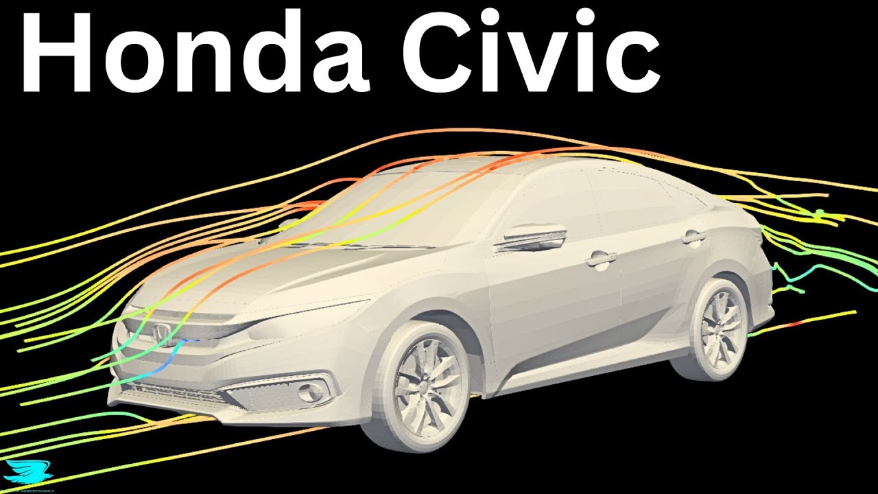 Why The Honda Civic Has Disappointing Aerodynamics