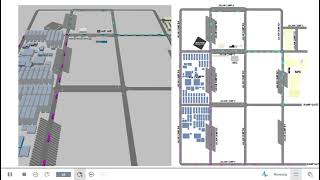 AnyLogic Traffic Simulation | PRPC Camp Area Traffic Flow During Friday Prayer
