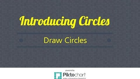 How to graph circles given the circle formula