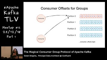 The Magical Group Coordination Protocol of Apache Kafka