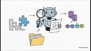 Stop Writing Code, Start Writing Specs (AI Subagents Explained)