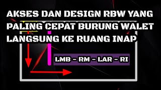 LAJUR DESIGN RBW DAN AKSES | YANG MUDAH UNTUK BURUNG WALET TELUSURI DAN CEPAT MASUK DI RUANG INAP