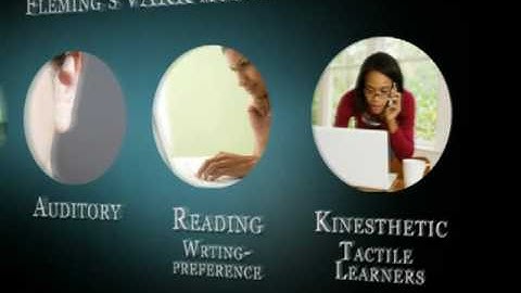 Get The Know How on the Speediest Way to Learn Dreamweaver