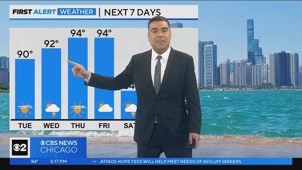 Chicago First Alert Weather: Steamy heat - YouTube