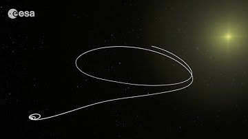 LISA Pathfinder’s journey to L1