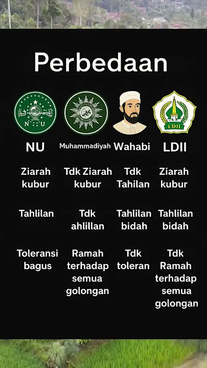 perbedaan Nu muhammadiah wahabi ldii #nahdatululama #muhammadiyah #wahabi #ldii