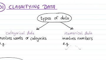 Year 11 - Classifying data (8.01)