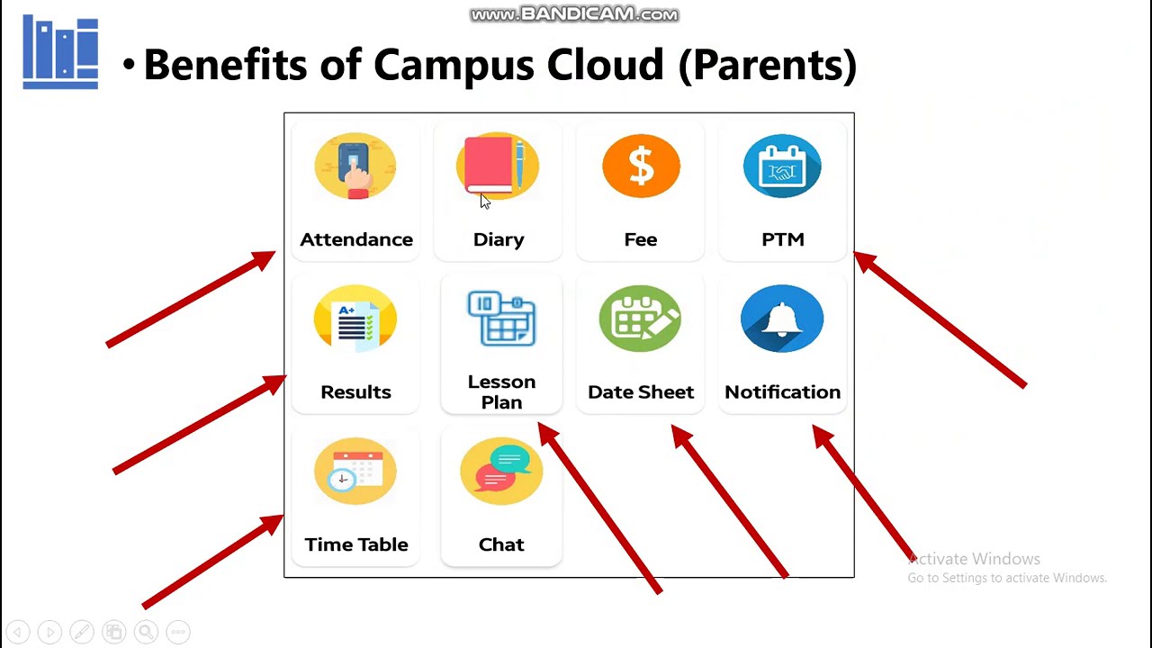 Cloud Campus Parents Andriod App Demo - YouTube